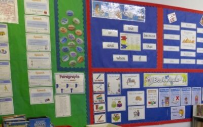 Europaweite Aus- und Weiterbildungen